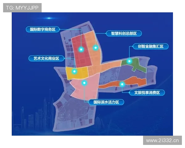 围绕企业家创新驱动构建区域产业高质量发展新路径的战略探索研究